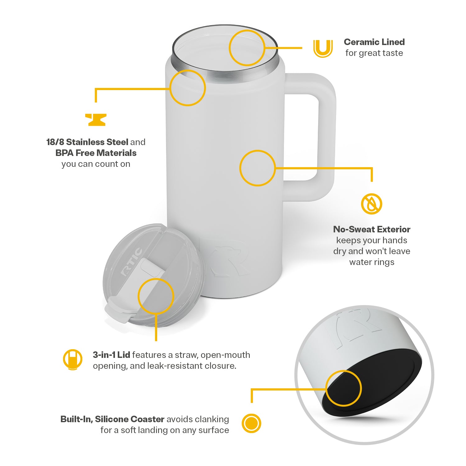 64oz Road Trip Tumbler