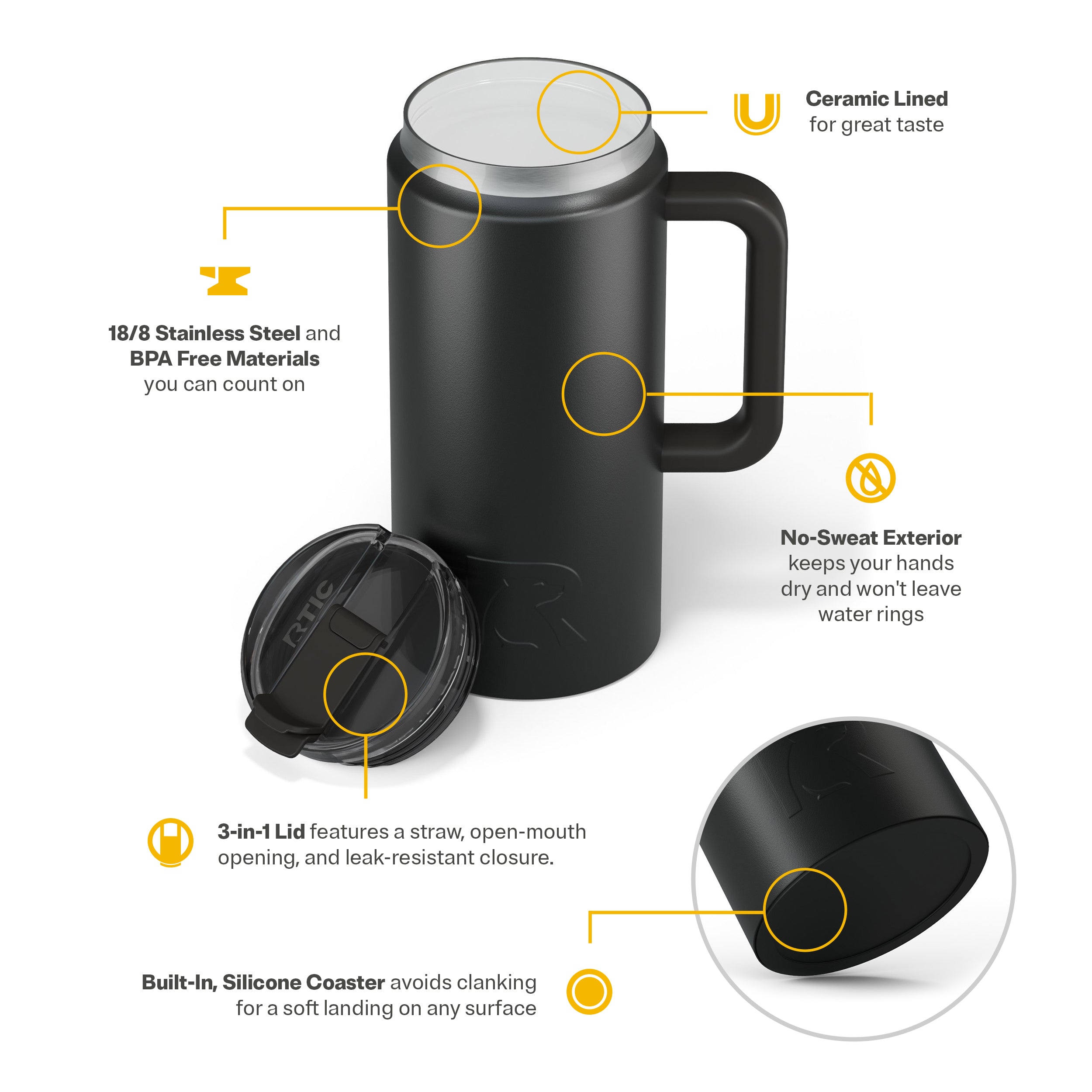 64oz Road Trip Tumbler