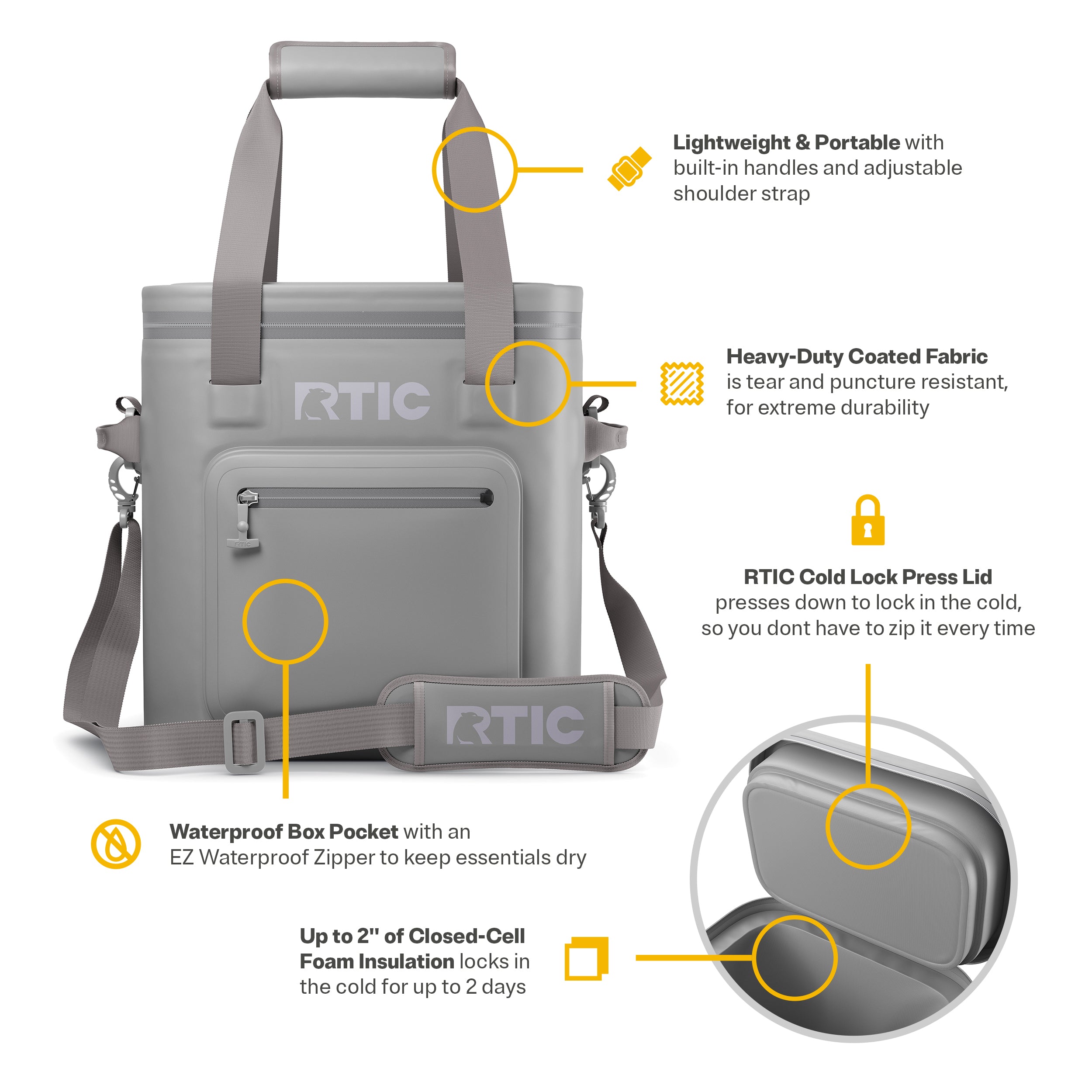 Ultra-Tough Soft Cooler Pro