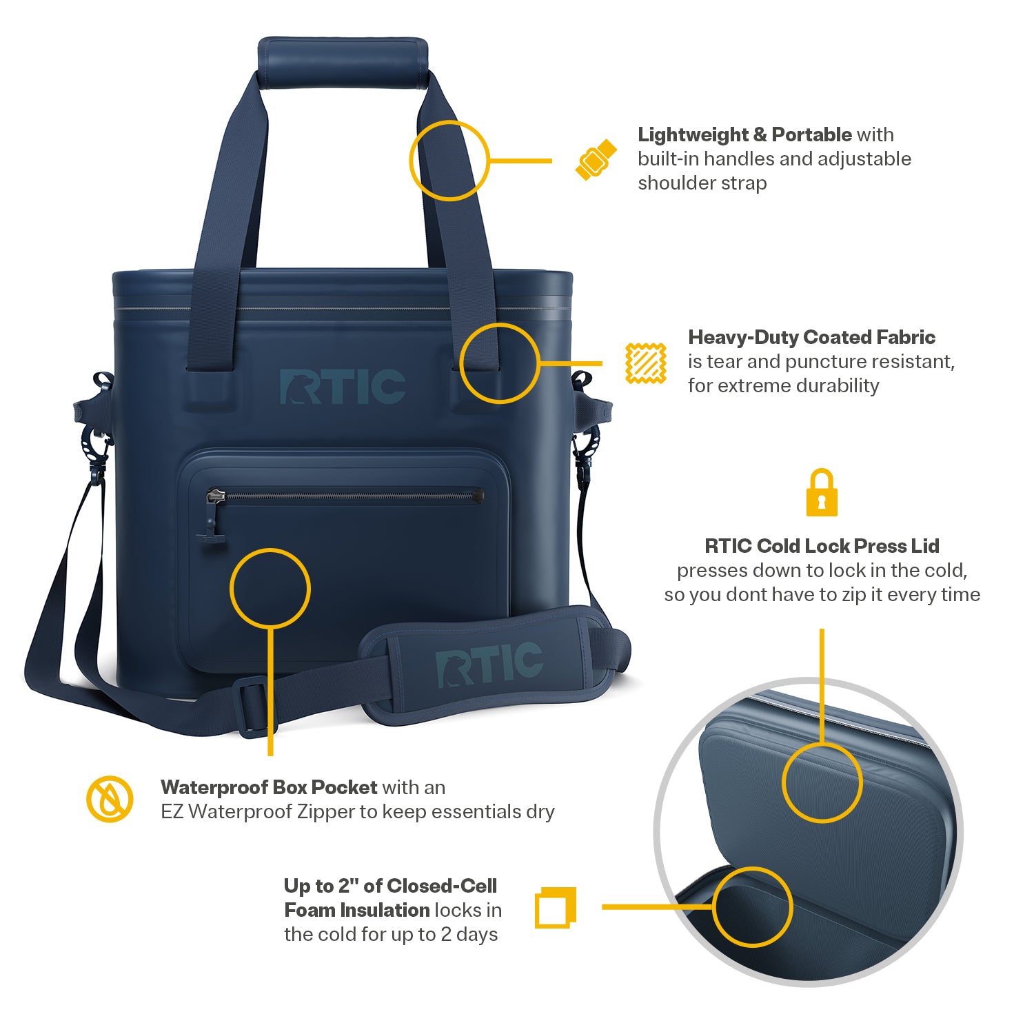 Ultra-Tough Soft Cooler Pro