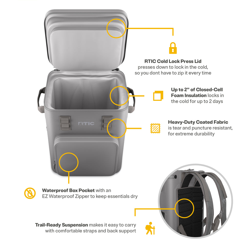 Ultra-Tough Backpack Cooler