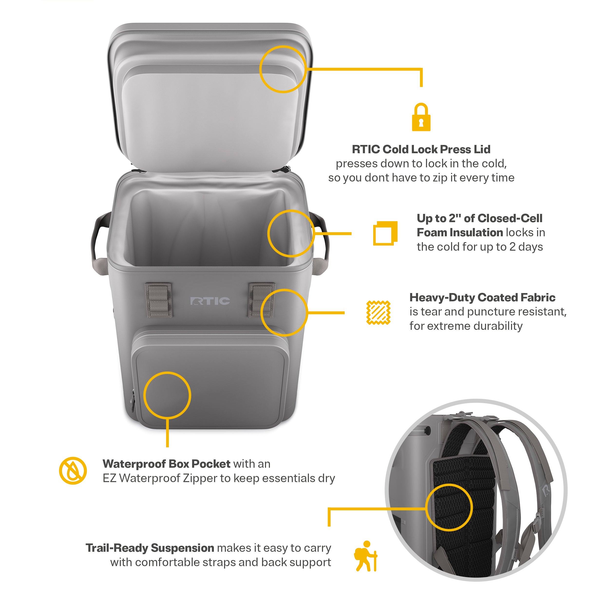 Ultra-Tough Backpack Cooler
